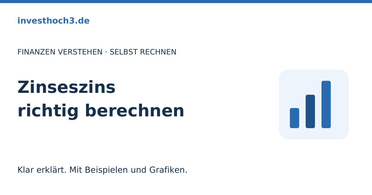 Titelgrafik: Zinseszins richtig berechnen
