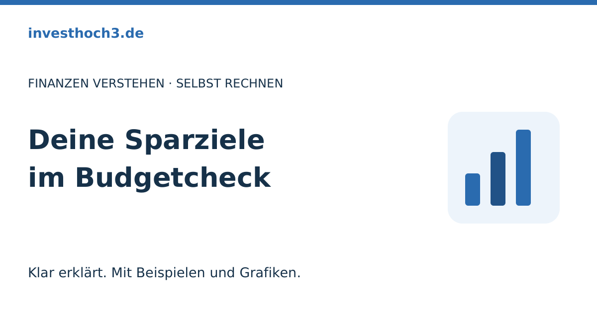 Titelgrafik: Deine Sparziele im Budgetcheck